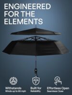 REPEL Windproof Travel Umbrella - Compact & Withstands Winds up to 85MPH , Strongest Premium Auto Folding Umbrella for Rain and Sun - Durable, Light & Portable for Women & Men , Fits Backpack & Cars - Image 5
