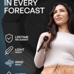 REPEL Windproof Travel Umbrella - Compact & Withstands Winds up to 85MPH , Strongest Premium Auto Folding Umbrella for Rain and Sun - Durable, Light & Portable for Women & Men , Fits Backpack & Cars