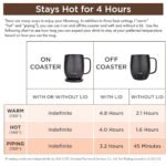 Nextmug - Temperature-Controlled, Self-Heating Coffee Mug (Black - 14 oz.) - Image 5