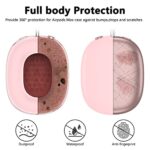 Silicone Case Cover for AirPods Max Headphones, Ear Pad Case Cover/Ear Cups Cover/Headband Cover for AirPods Max (USB-C/Lightning)(2024/2020),Accessories Silicone Protector for Apple AirPods Max, Pink | Ear Pad Case Cover, Ear Cups Cover, Headband Cover, USB-C, Lightning, 2024 - Image 5
