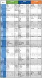 Magnelex Car Windshield Sunshade | Innovative No-Light-Pass Technology for Maximum Protection | Foldable Sun Shade Keeps Your Vehicle Cool | Fit for Cars, Trucks, and SUVs | Large (63 x 33.8 in) - Image 4