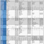 Magnelex Car Windshield Sunshade | Innovative No-Light-Pass Technology for Maximum Protection | Foldable Sun Shade Keeps Your Vehicle Cool | Fit for Cars, Trucks, and SUVs | Large (63 x 33.8 in)