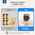 PAPIFEED Smart Automatic Cat Feeders Pet Feeder : WiFi Pet Feeder with APP Control for Remote Feeding, Detachable for Easy Clean,Stainless Steel Bowl,1-10 Meals Per Day for Dog (6L/25Cup) - Image 7