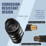 Tire Valve Stem Cap Cover - (5 Pack) Tire Air Cap Metal with Plastic Liner Corrosion Resistant Leak-Proof American Flag for Car Truck Motorcycle Bike Black - Image 6