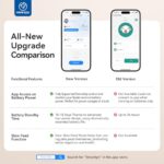 PAPIFEED Smart Automatic Cat Feeders Pet Feeder : WiFi Pet Feeder with APP Control for Remote Feeding, Detachable for Easy Clean,Stainless Steel Bowl,1-10 Meals Per Day for Dog (6L/25Cup) - Image 6