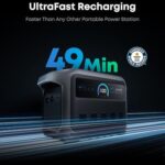 Anker SOLIX C1000 Gen 2 Portable Power Station with 200W Bifacial Solar Panel, 2,000W (Peak 3,000W) Solar Generator, Full Charge in 49 Min, 1,024Wh LiFePO4 Battery